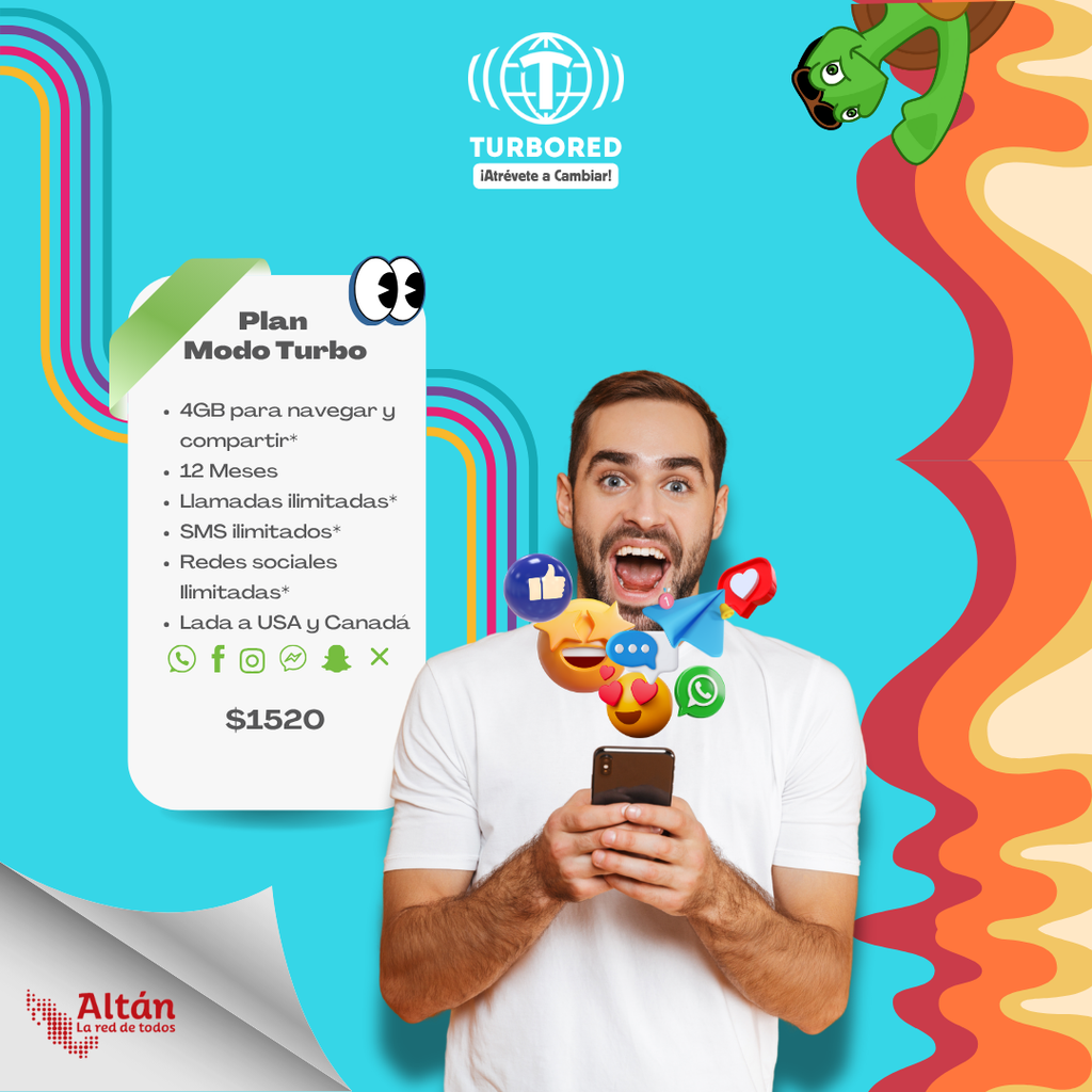 Activación Plan Anual Modo Turbo